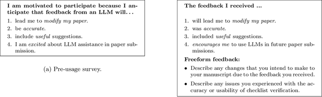 Figure 4 for Usefulness of LLMs as an Author Checklist Assistant for Scientific Papers: NeurIPS'24 Experiment