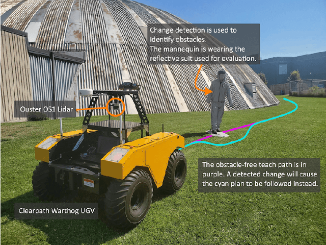 Figure 1 for Change of Scenery: Unsupervised LiDAR Change Detection for Mobile Robots