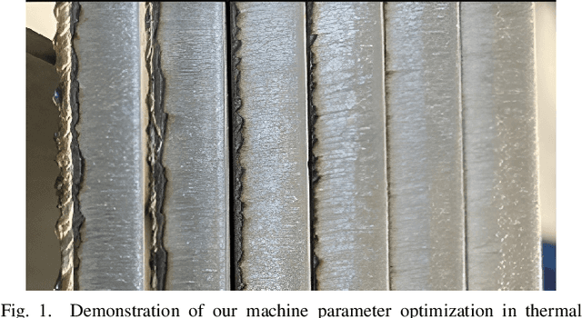 Figure 1 for Sample-Efficient Bayesian Transfer Learning for Online Machine Parameter Optimization