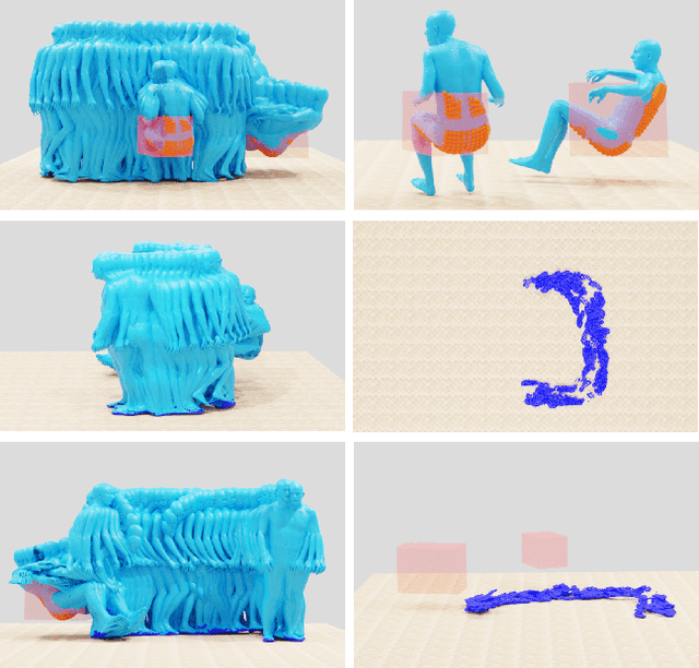 Figure 2 for MIME: Human-Aware 3D Scene Generation