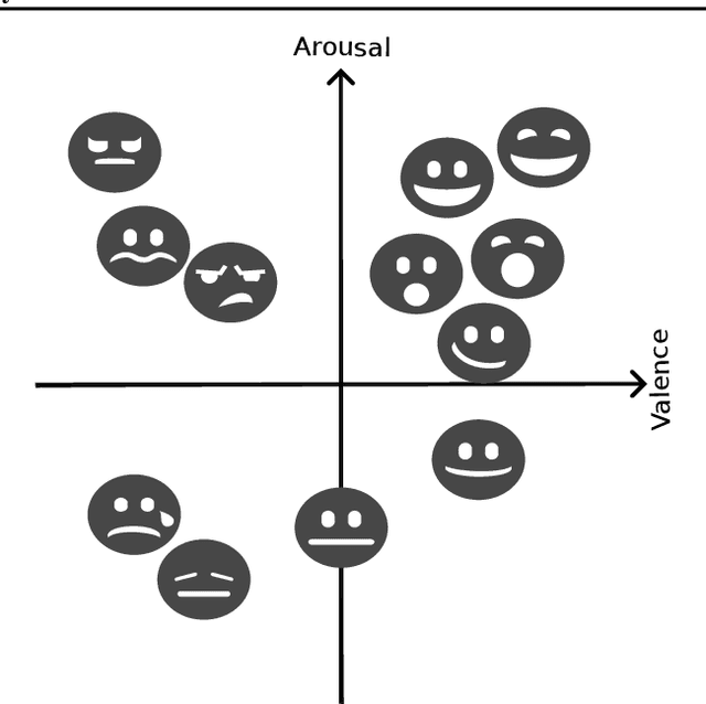 Figure 1 for Continual Learning Should Move Beyond Incremental Classification