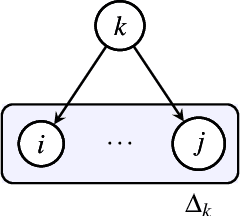 Figure 1 for Large Language Models for Zero-shot Inference of Causal Structures in Biology