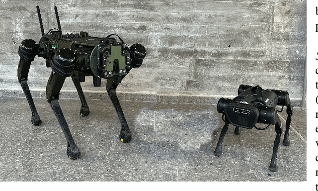 Figure 2 for Lessons Learned in Quadruped Deployment in Livestock Farming