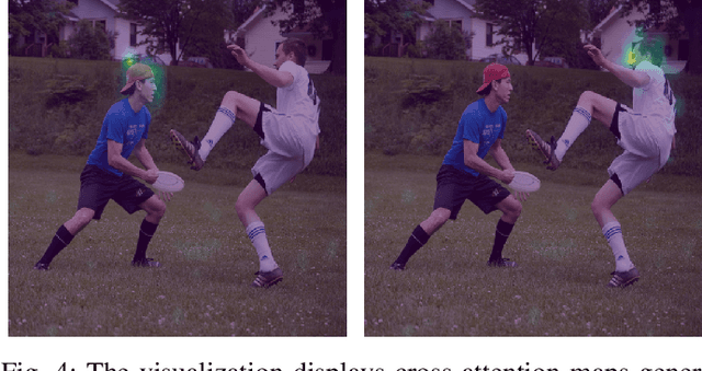 Figure 4 for HPE-CogVLM: New Head Pose Grounding Task Exploration on Vision Language Model