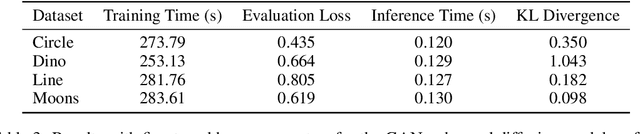 Figure 1 for The AI Scientist: Towards Fully Automated Open-Ended Scientific Discovery