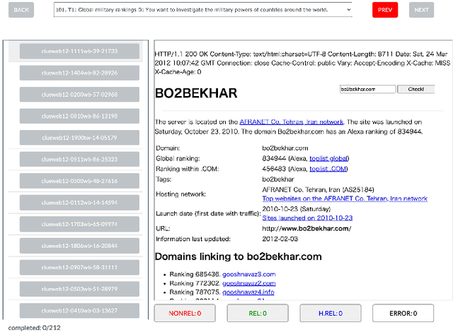 Figure 4 for Relevance Assessments for Web Search Evaluation: Should We Randomise or Prioritise the Pooled Documents? (CORRECTED VERSION)