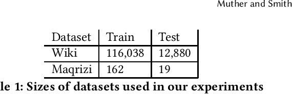 Figure 1 for Citations as Queries: Source Attribution Using Language Models as Rerankers