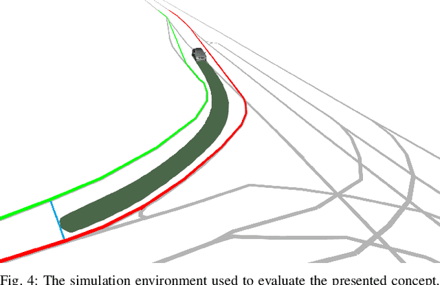 Figure 4 for Human-Aided Trajectory Planning for Automated Vehicles through Teleoperation and Arbitration Graphs