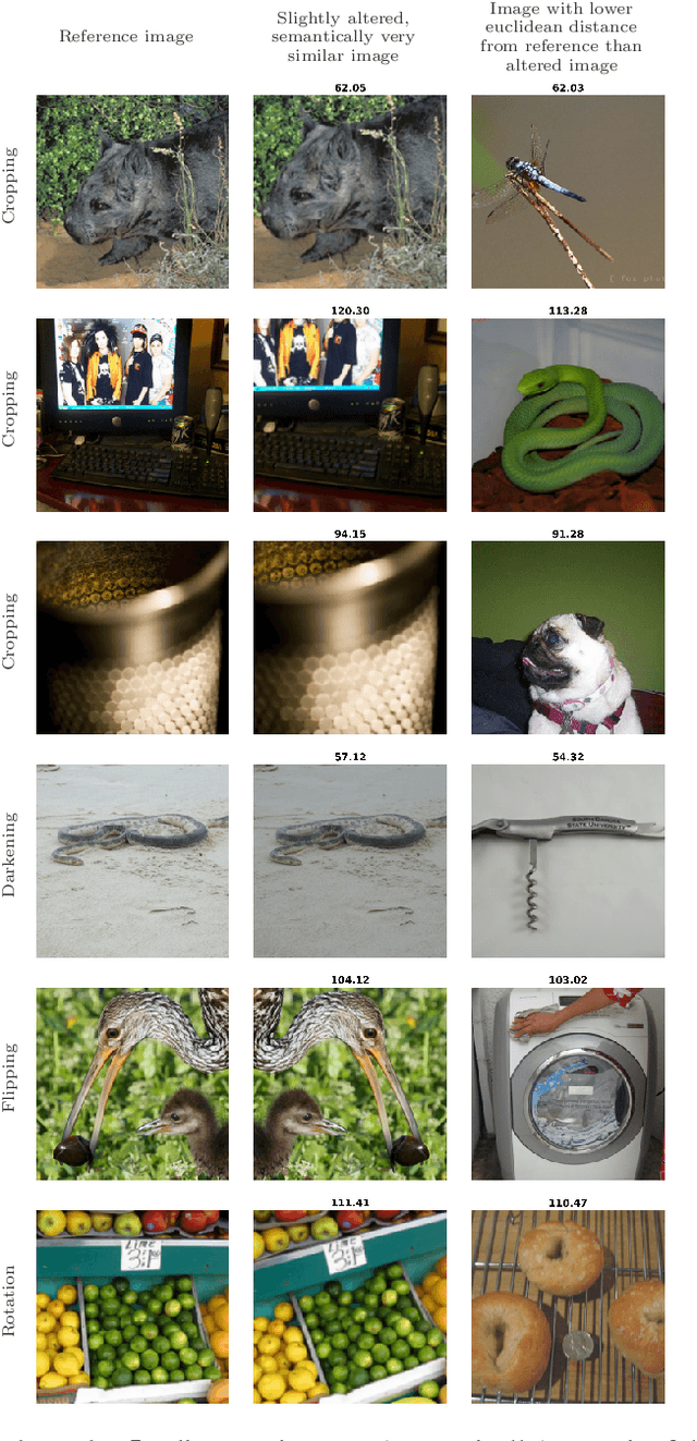 Figure 2 for Variational Diffusion Auto-encoder: Deep Latent Variable Model with Unconditional Diffusion Prior