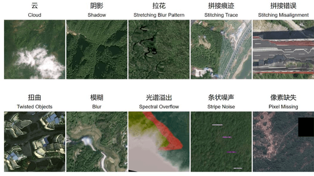 Figure 2 for Intelligent Remote Sensing Image Quality Inspection System