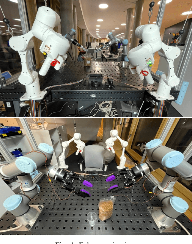 Figure 1 for Echo: An Open-Source, Low-Cost Teleoperation System with Force Feedback for Dataset Collection in Robot Learning
