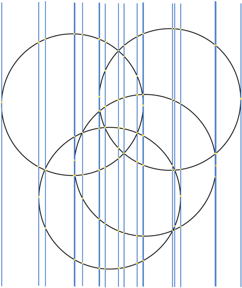 Figure 4 for Assessing GPT Performance in a Proof-Based University-Level Course Under Blind Grading