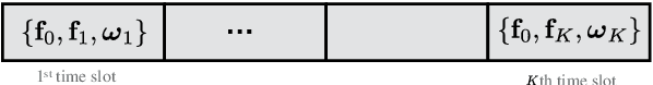 Figure 2 for RIS-Augmented Millimeter-Wave MIMO Systems for Passive Drone Detection