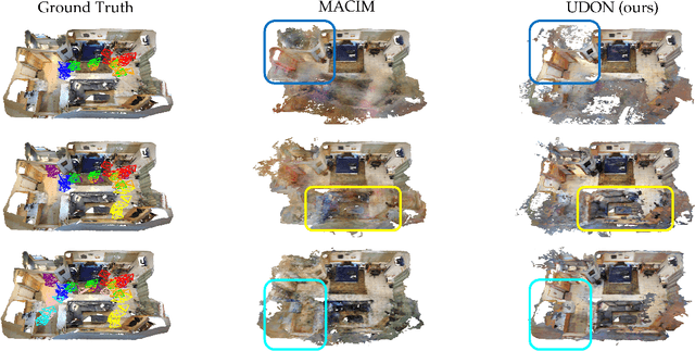 Figure 4 for UDON: Uncertainty-weighted Distributed Optimization for Multi-Robot Neural Implicit Mapping under Extreme Communication Constraints