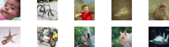 Figure 4 for Evaluating Selective Encryption Against Gradient Inversion Attacks