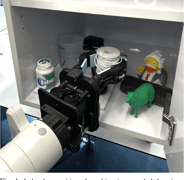 Figure 1 for Kinesthetic-based In-Hand Object Recognition with an Underactuated Robotic Hand