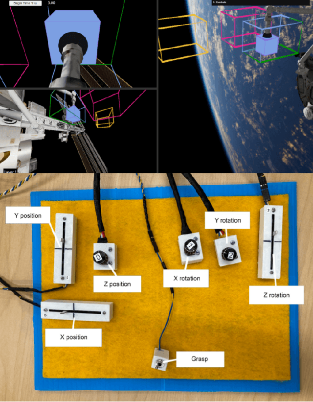 Figure 3 for ROB 204: Introduction to Human-Robot Systems at the University of Michigan, Ann Arbor