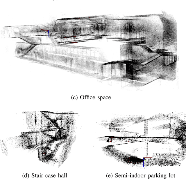 Figure 3 for Development of Ultra-Portable 3D Mapping Systems for Emergency Services