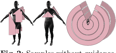 Figure 3 for GarmentCodeData: A Dataset of 3D Made-to-Measure Garments With Sewing Patterns