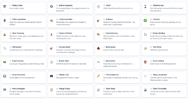 Figure 1 for WebGames: Challenging General-Purpose Web-Browsing AI Agents