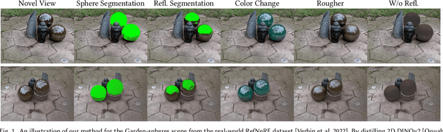 Figure 1 for Structurally Disentangled Feature Fields Distillation for 3D Understanding and Editing
