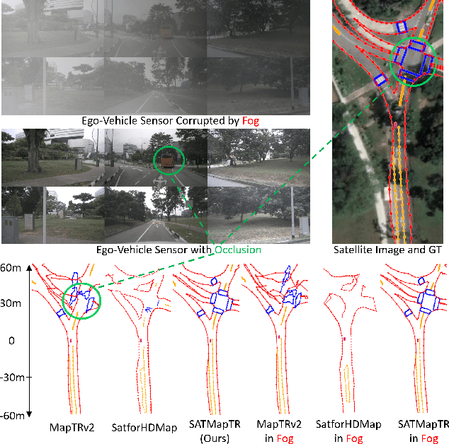 Figure 1 for SATMapTR: Satellite Image Enhanced Online HD Map Construction
