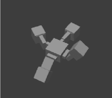 Figure 1 for Open-endedness induced through a predator-prey scenario using modular robots