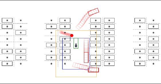 Figure 1 for Occupancy-aware Trajectory Planning for Autonomous Valet Parking in Uncertain Dynamic Environments