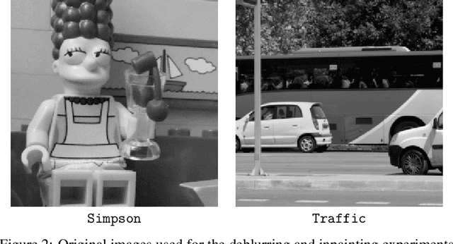 Figure 3 for Sampling Strategies in Bayesian Inversion: A Study of RTO and Langevin Methods