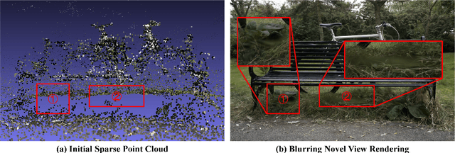 Figure 1 for Metamon-GS: Enhancing Representability with Variance-Guided Densification and Light Encoding