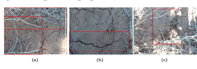 Figure 1 for Restorebot: Towards an Autonomous Robotics Platform for Degraded Rangeland Restoration