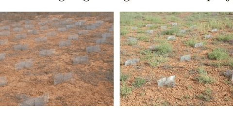 Figure 4 for Restorebot: Towards an Autonomous Robotics Platform for Degraded Rangeland Restoration