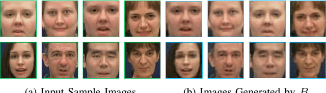 Figure 2 for Deepfake Video Detection Using Generative Convolutional Vision Transformer