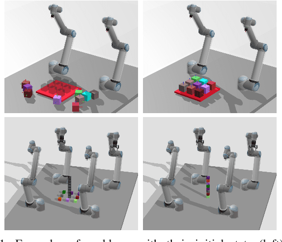 Figure 1 for A Benchmark for Optimal Multi-Modal Multi-Robot Multi-Goal Path Planning with Given Robot Assignment
