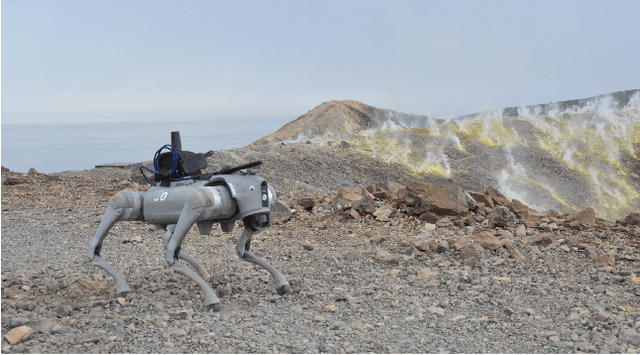 Figure 1 for Benchmarking Different QP Formulations and Solvers for Dynamic Quadrupedal Walking