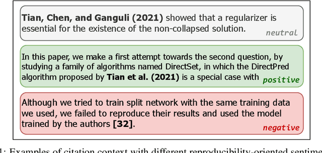 Figure 1 for CC30k: A Citation Contexts Dataset for Reproducibility-Oriented Sentiment Analysis