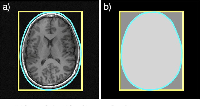 Figure 1 for Reducing the Sampling Burden of Fourier Sensing with a Non-rectangular Field-of-View