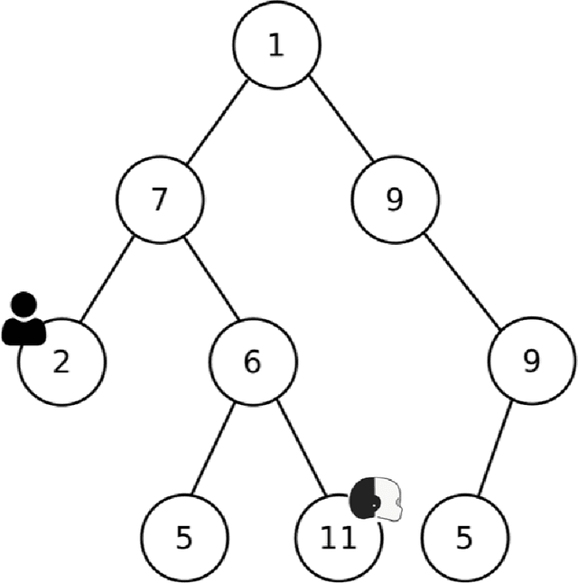 Figure 4 for Let people fail! Exploring the influence of explainable virtual and robotic agents in learning-by-doing tasks