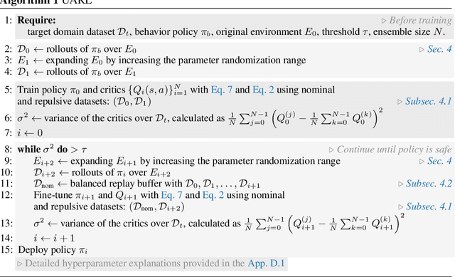Figure 3 for Safe Domain Randomization via Uncertainty-Aware Out-of-Distribution Detection and Policy Adaptation