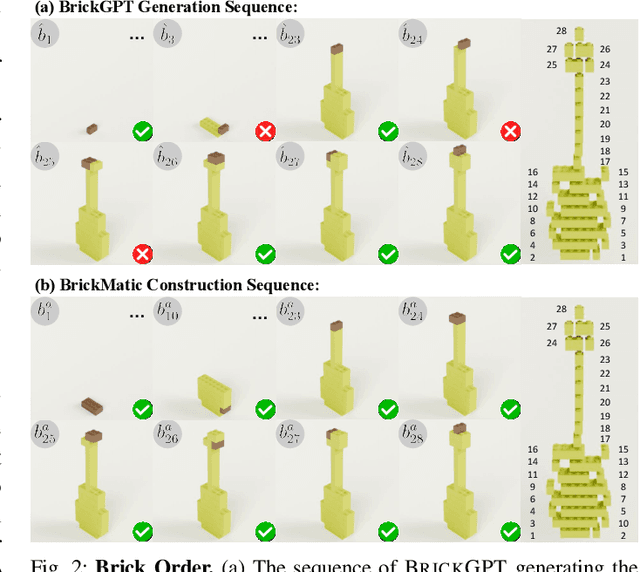 Figure 3 for Prompt-to-Product: Generative Assembly via Bimanual Manipulation