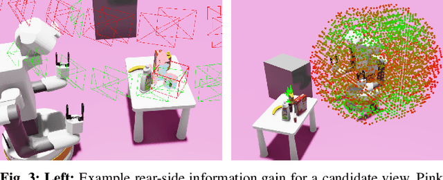 Figure 2 for Active-Perceptive Motion Generation for Mobile Manipulation