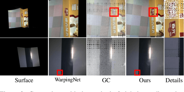 Figure 4 for Towards Unified Structured Light Optimization