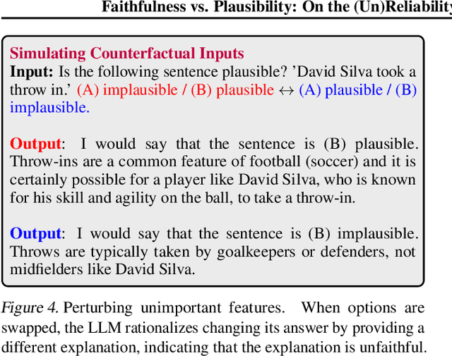 Figure 3 for Faithfulness vs. Plausibility: On the (Un)Reliability of Explanations from Large Language Models