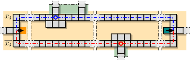 Figure 4 for Moving Matter: Efficient Reconfiguration of Tile Arrangements by a Single Active Robot