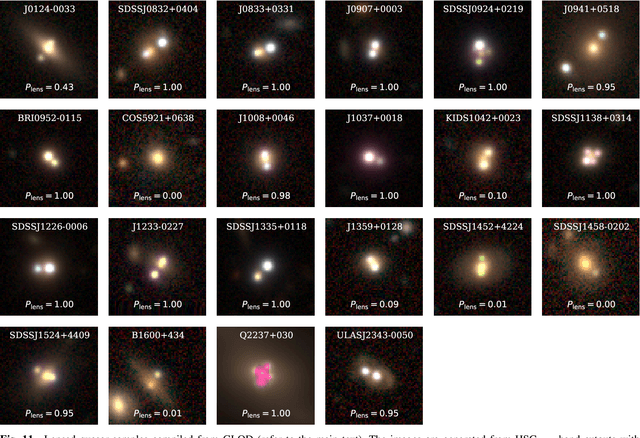 Figure 4 for Accelerating lensed quasars discovery and modeling with physics-informed variational autoencoders