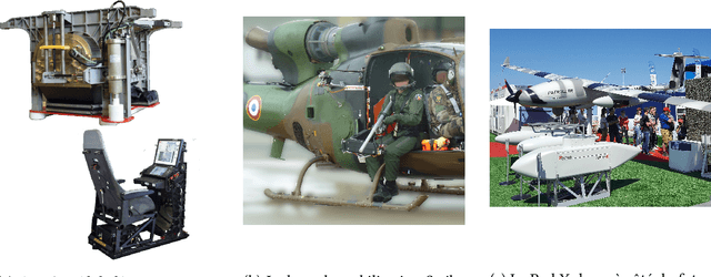 Figure 2 for Object Detection in Aerial Images in Scarce Data Regimes