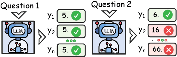 Figure 1 for Plug-and-Play Training Framework for Preference Optimization