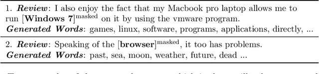 Figure 1 for Exploiting Contextual Target Attributes for Target Sentiment Classification
