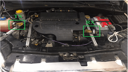Figure 2 for Extreme Value Theory Based Rate Selection for Ultra-Reliable Communications