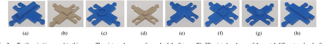 Figure 3 for Touch-to-Touch Translation -- Learning the Mapping Between Heterogeneous Tactile Sensing Technologies